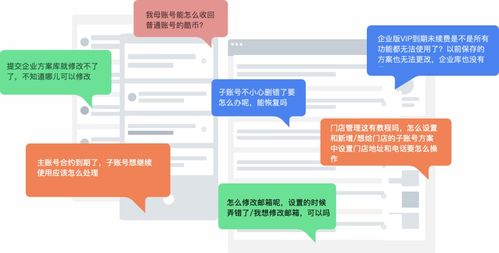 客服咨詢記錄如何驅(qū)動產(chǎn)品設(shè)計(jì)改版 信息咨詢服務(wù)的進(jìn)化之路